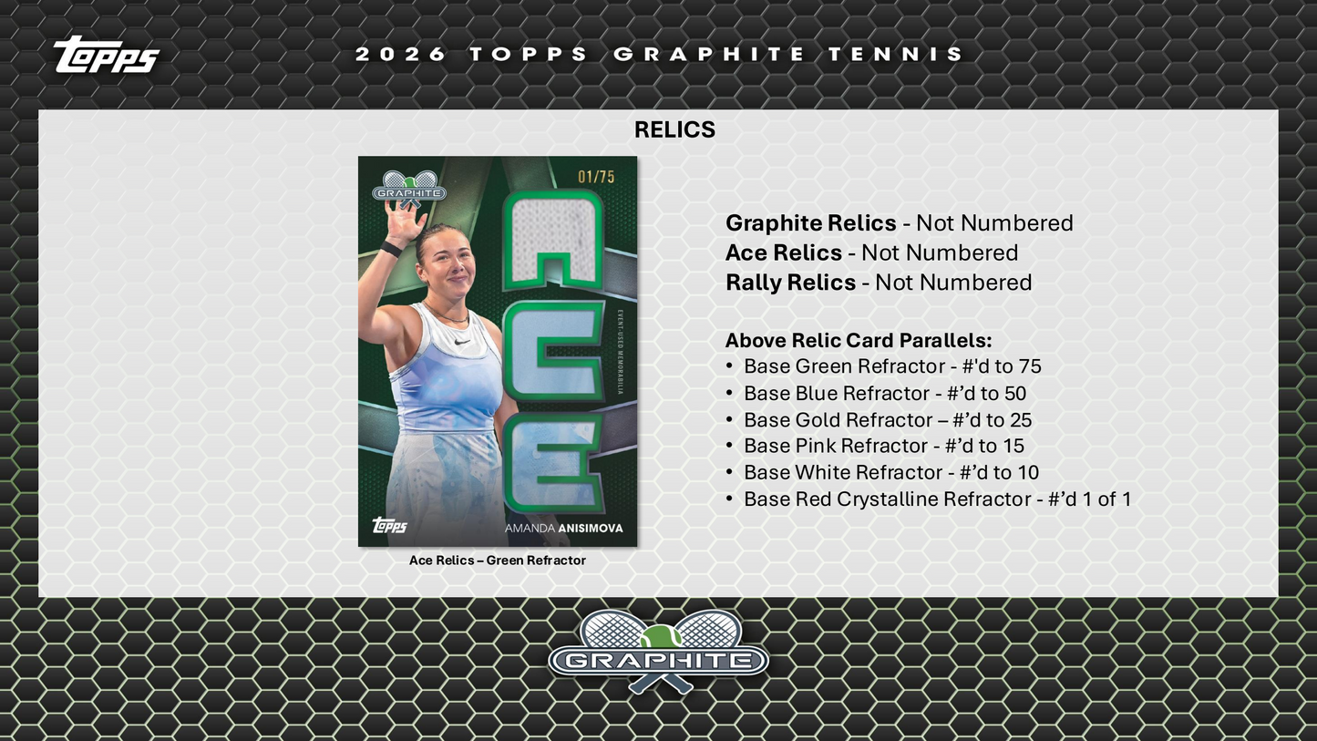 Topps Graphite Tennis 2026 - Hobby Box