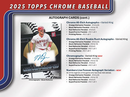 Topps Chrome Baseball 2025 - Mega Box