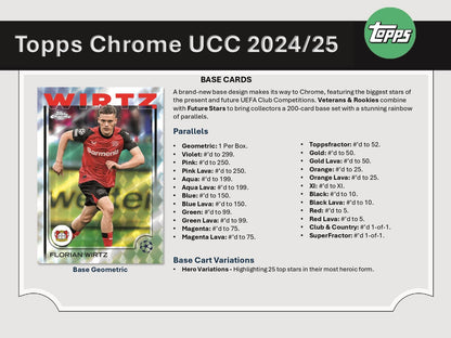 Topps Chrome UEFA Club Competitions 2024/25 - Breaker's Delight