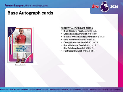 Topps Premier League 2025/26 - Hobby Box
