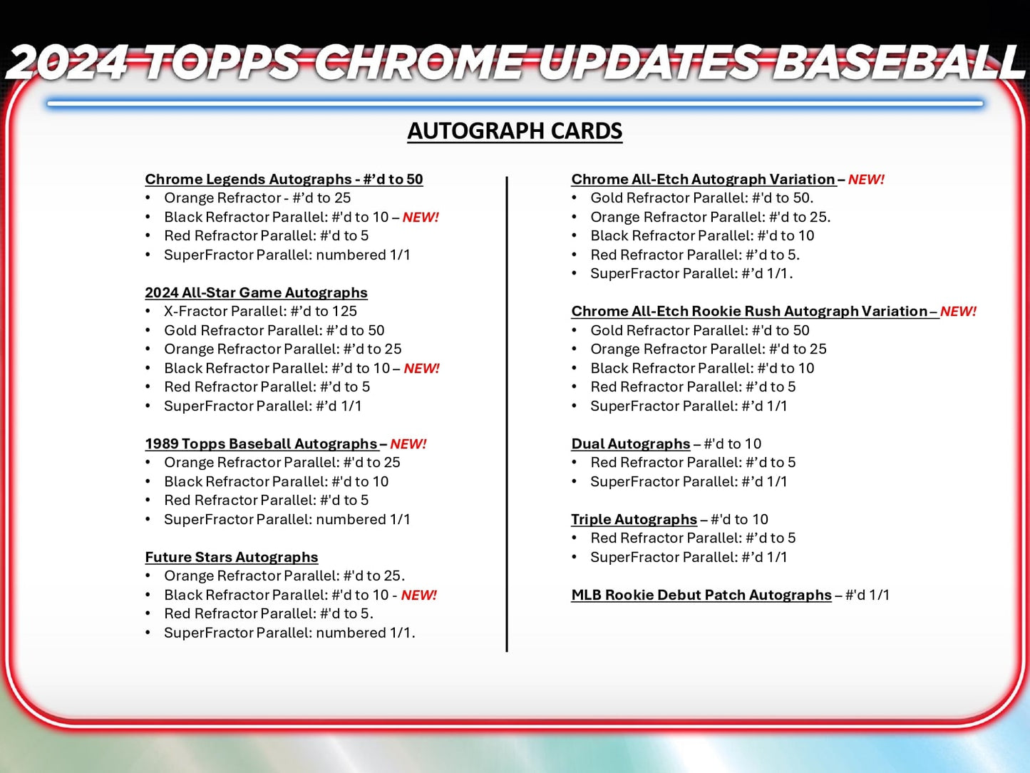 Topps Chrome Update Baseball 2024 - Jumbo Box