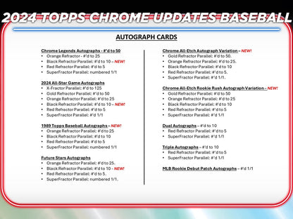 Topps Chrome Update Baseball 2024 - Jumbo Box