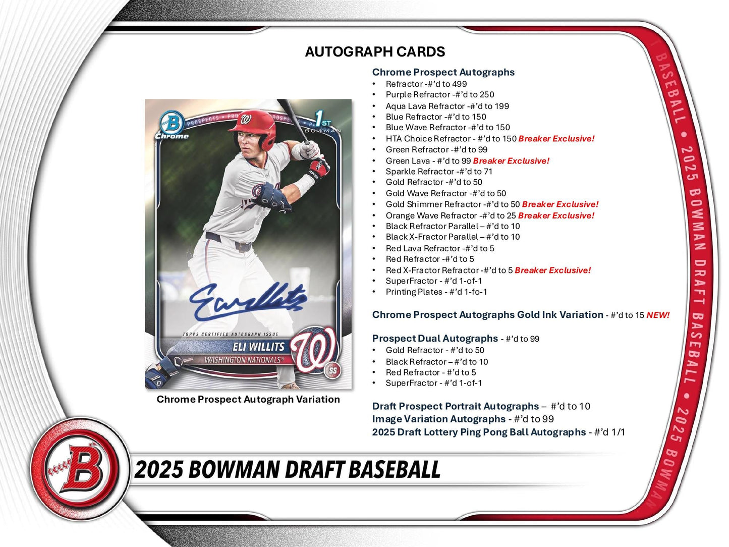 Topps Bowman Draft Baseball 2025 - Breakers Delight