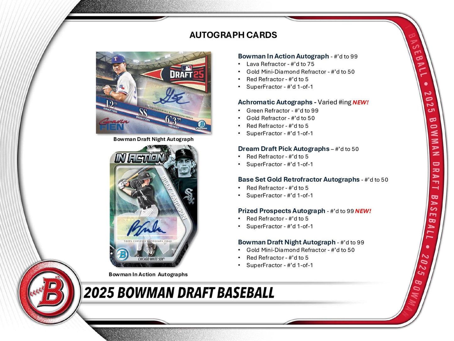 Topps Bowman Draft Baseball 2025 - Breakers Delight