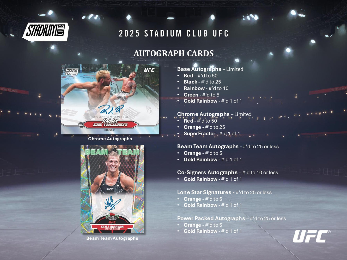 Topps Stadium Club UFC 2025 - Hobby Box