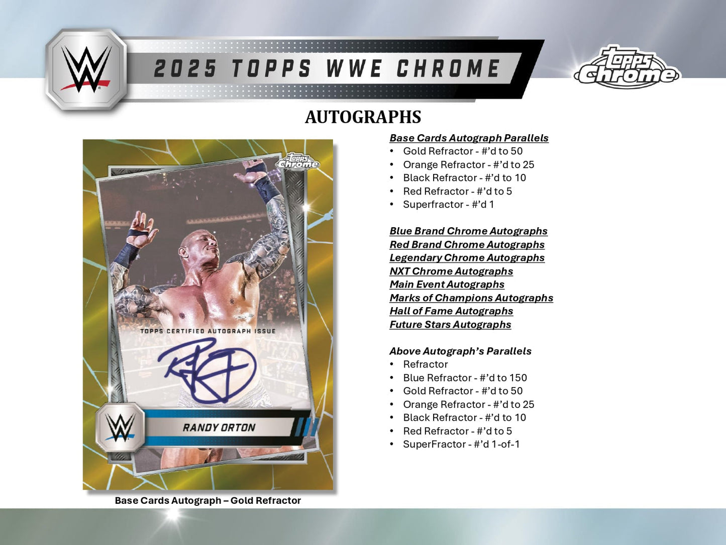 Topps Chrome WWE 2025 - Value Box