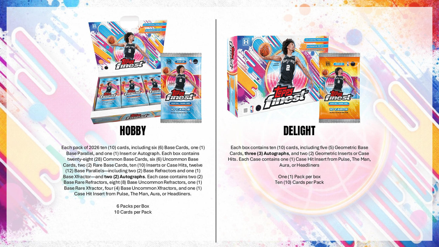 Topps Finest Basketball 2025/26 - Breakers Delight Box