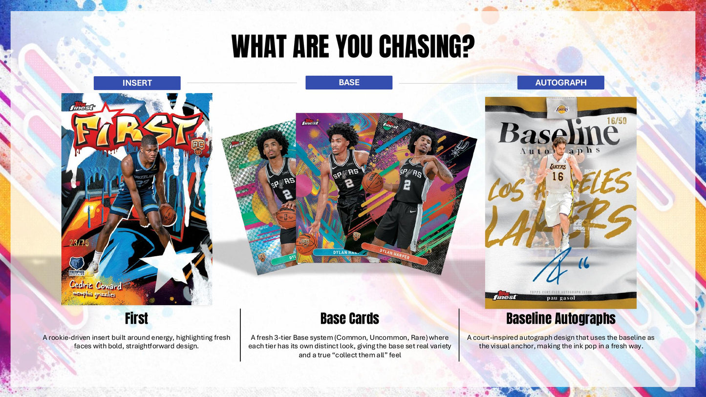 Topps Finest Basketball 2025/26 - Breakers Delight Box