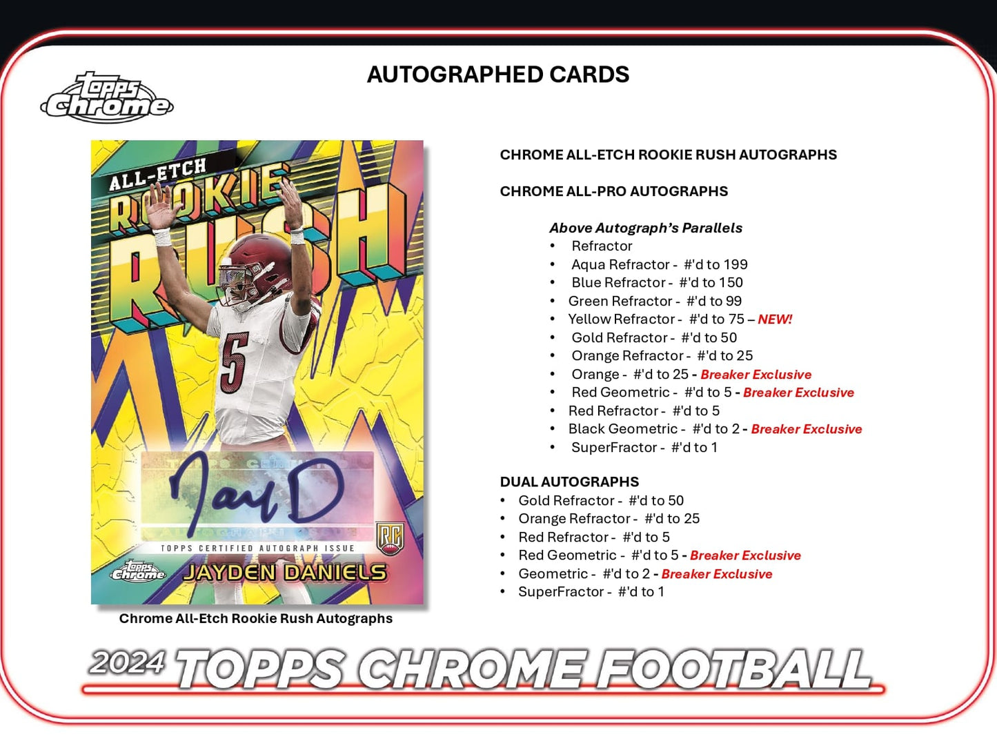 Topps Chrome Football 2024 - Breaker's Delight (Breaks only)