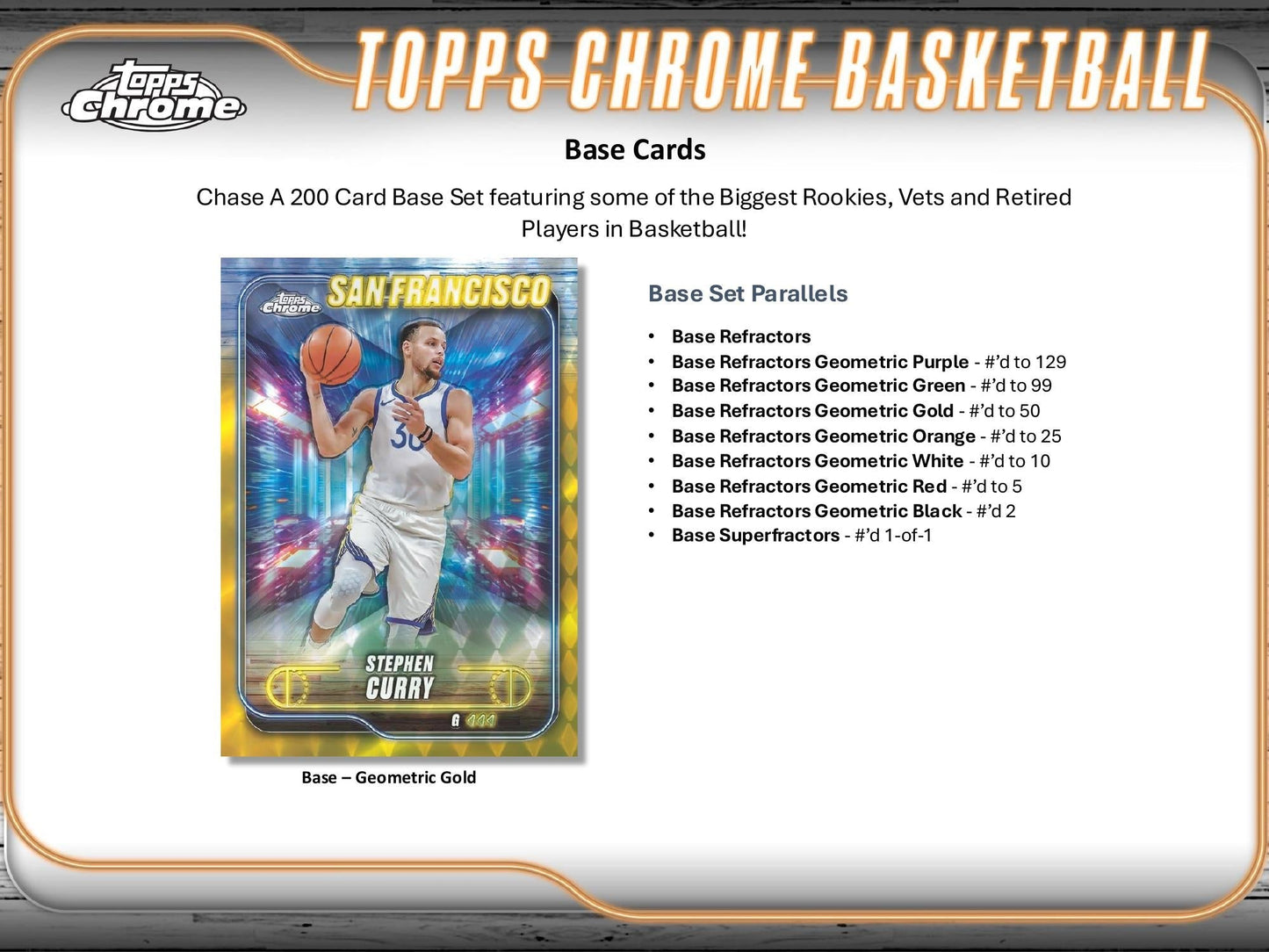 Topps Chrome Basketball 2024/25 - Breaker's Delight