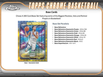 Topps Chrome Basketball 2024/25 - Breaker's Delight