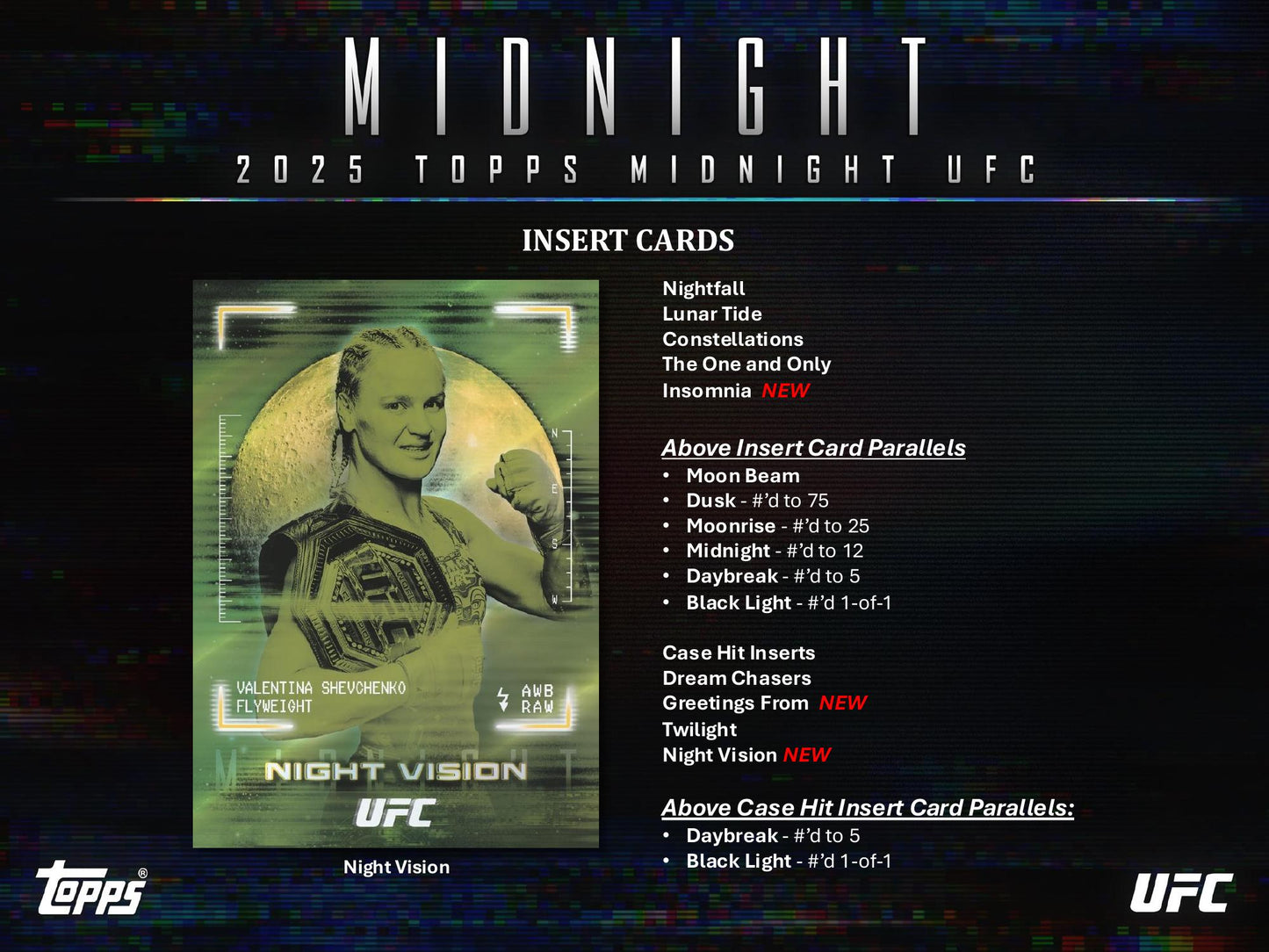 Topps Midnight UFC 2025 - Hobby Box