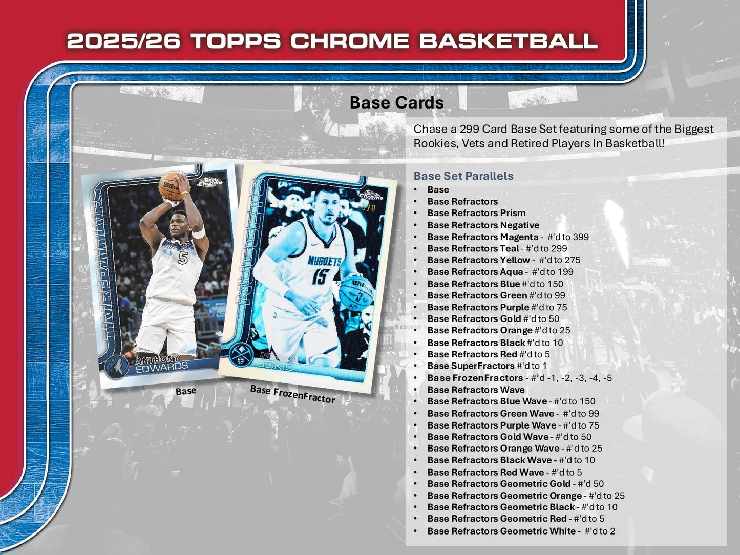 Topps Chrome Basketball 2025/26 - Breakers Delight