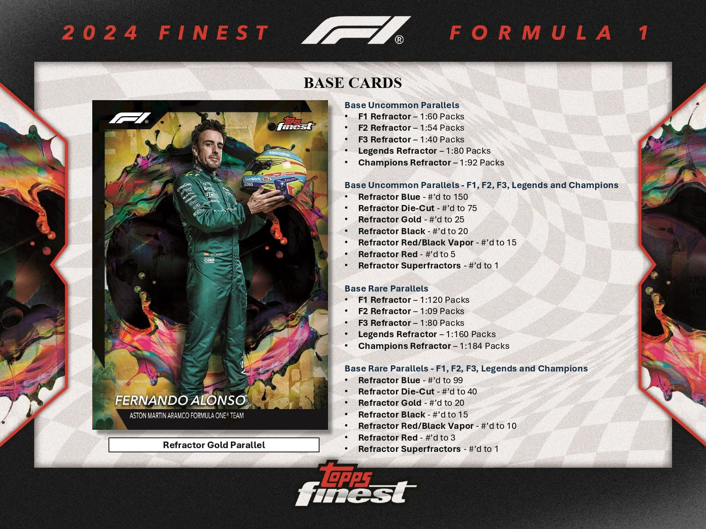 Topps Finest Formula 1 2024 - Hobby Box