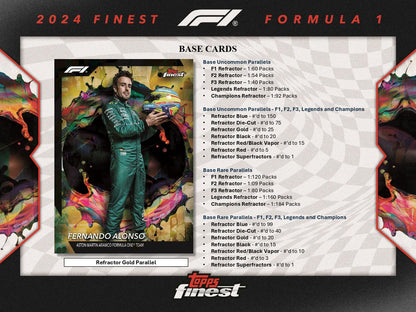 Topps Finest Formula 1 2024 - Hobby Box