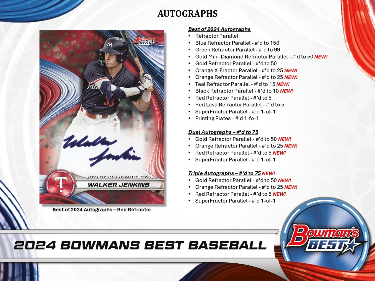 Topps Bowman's Best Baseball 2024 - Hobby Box