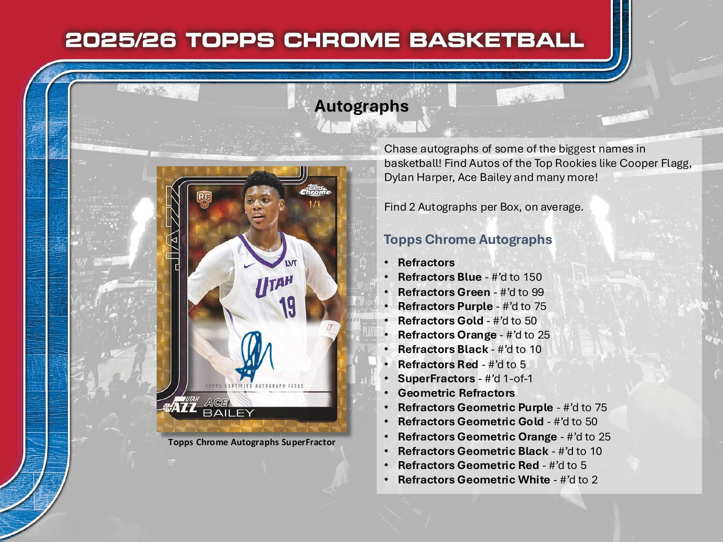 Topps Chrome Basketball 2025/26 - Breakers Delight