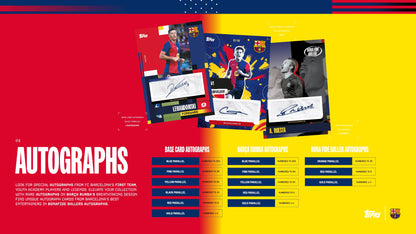 Topps Barcelona Team Set 2024/25