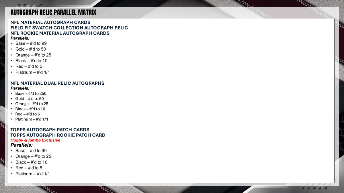 Topps NFL Football Flagship 2026 - Value Box