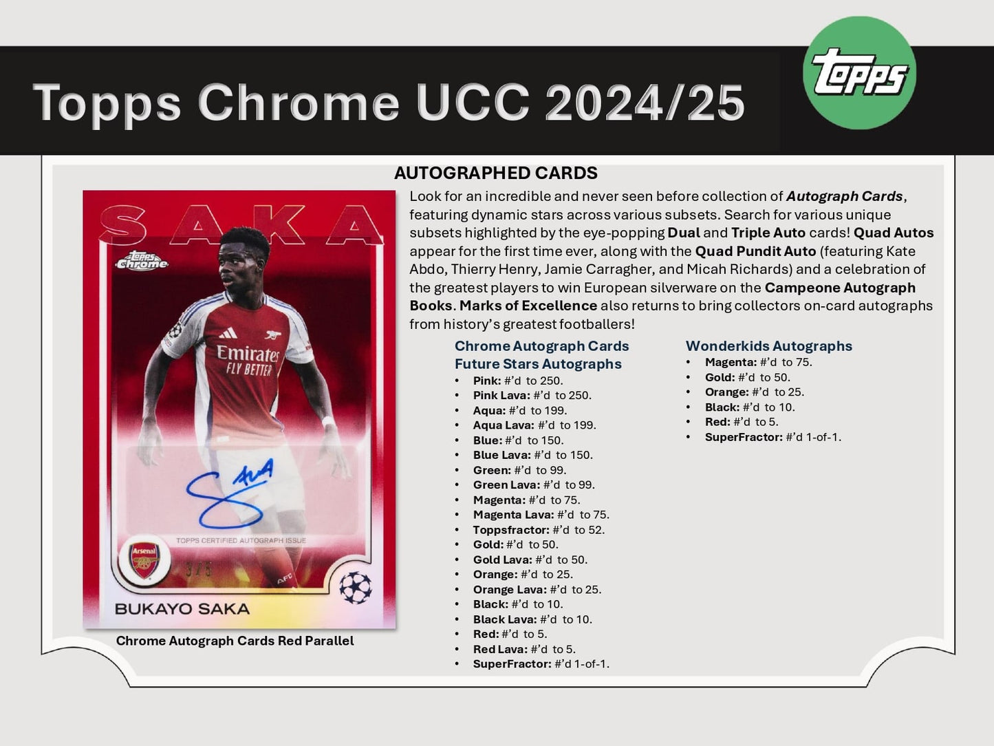 Topps Chrome UEFA Club Competitions 2024/25 - Value Box