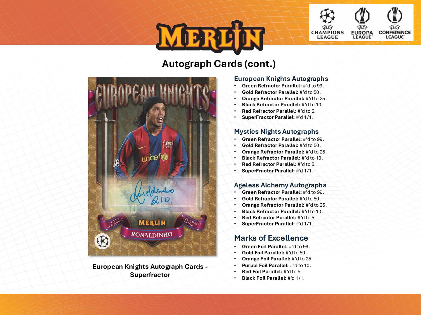 Topps Merlin Chrome UEFA 2024/25 - Breaker's Delight