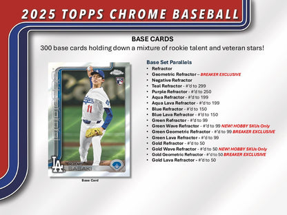 Topps Chrome Baseball 2025 - Breaker's Delight
