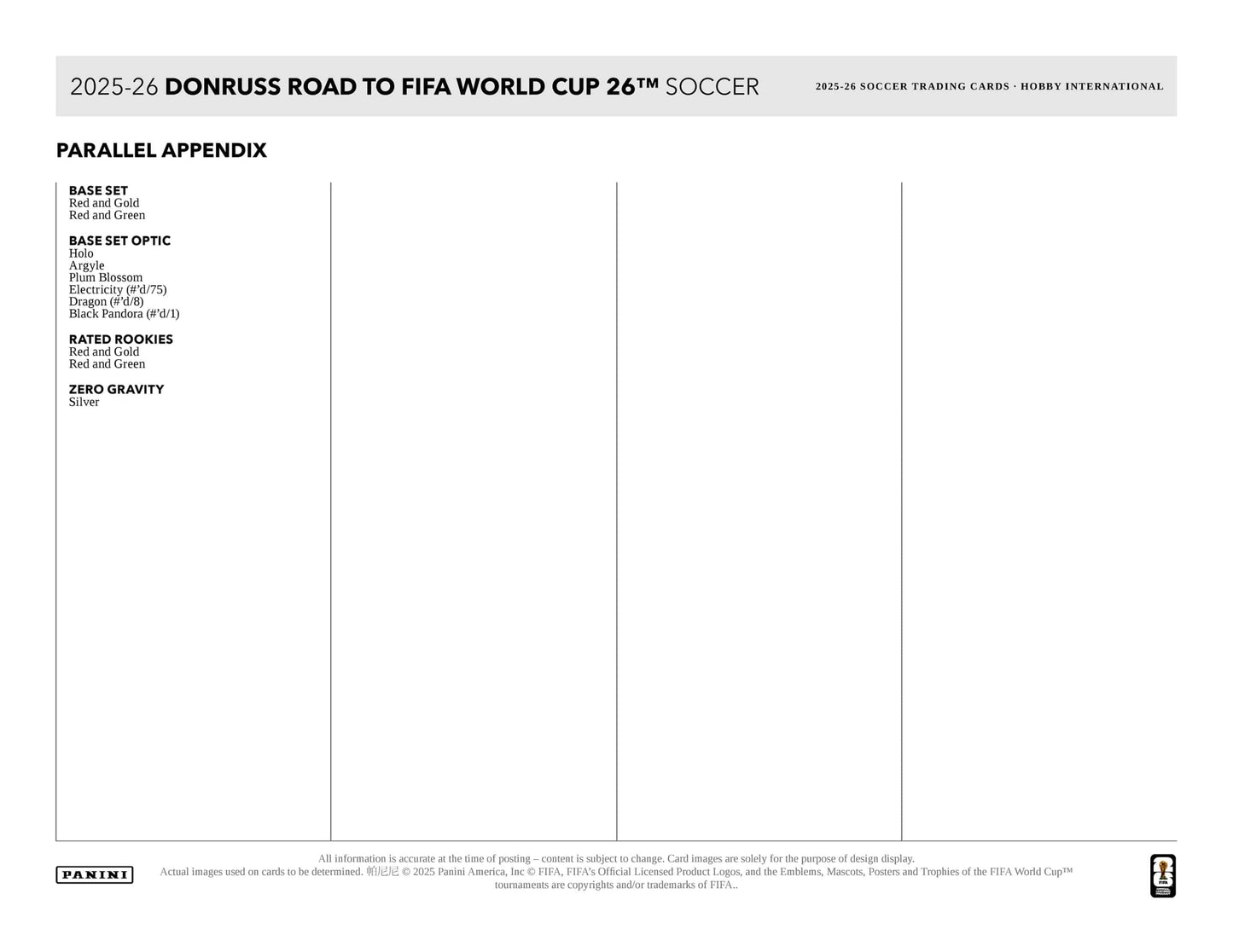 Panini Donruss Soccer Road to World Cup 2025/26 - Blaster Box