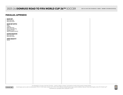 Panini Donruss Soccer Road to World Cup 2025/26 - Blaster Box