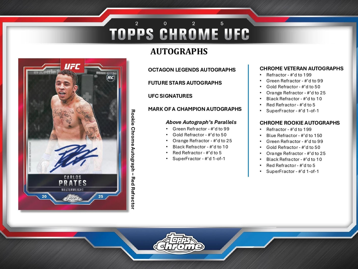 Topps Chrome UFC 2025 - Value Box