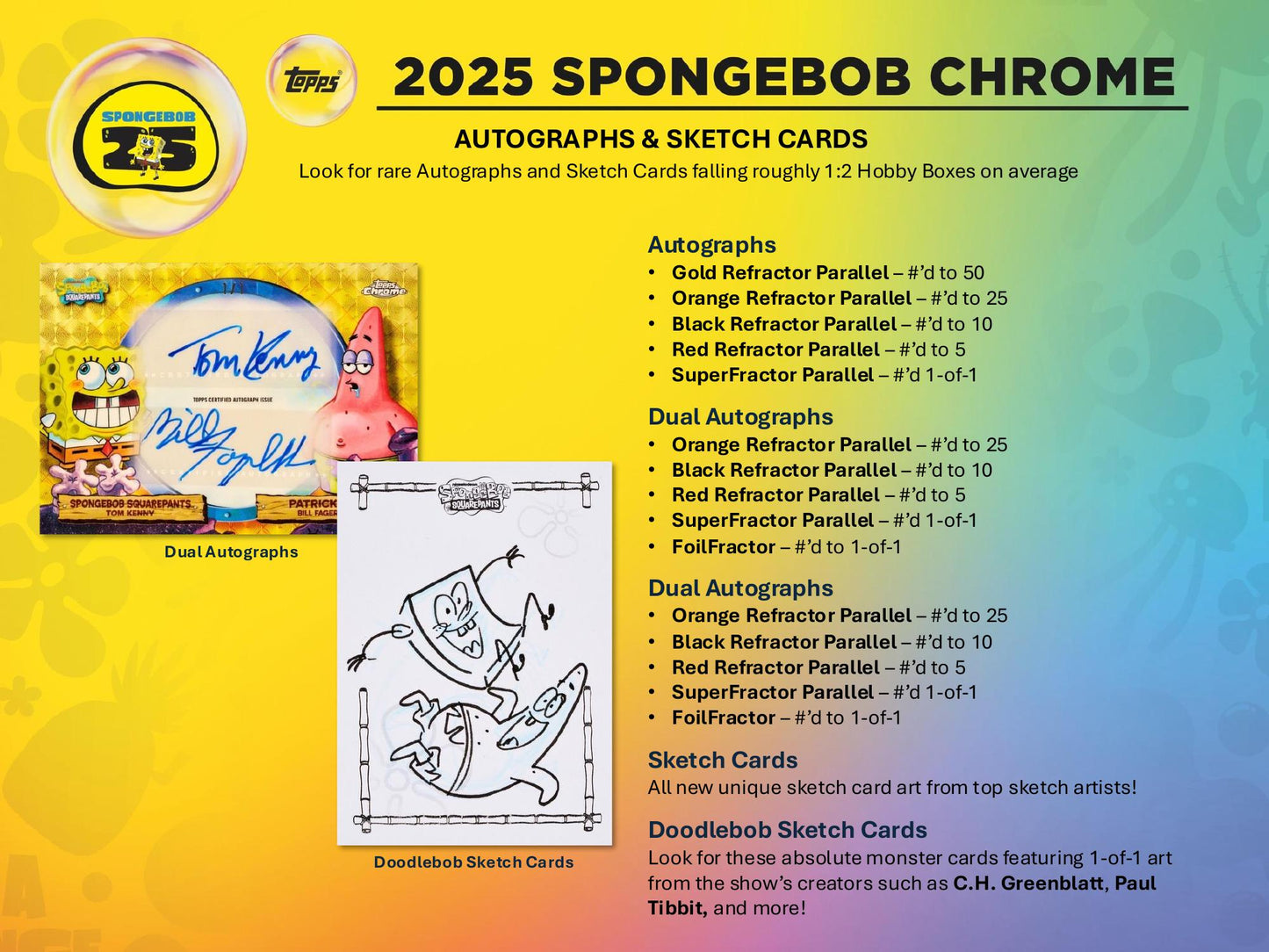 Topps Chrome Spongebob 25th Anniversary - Hobby Box