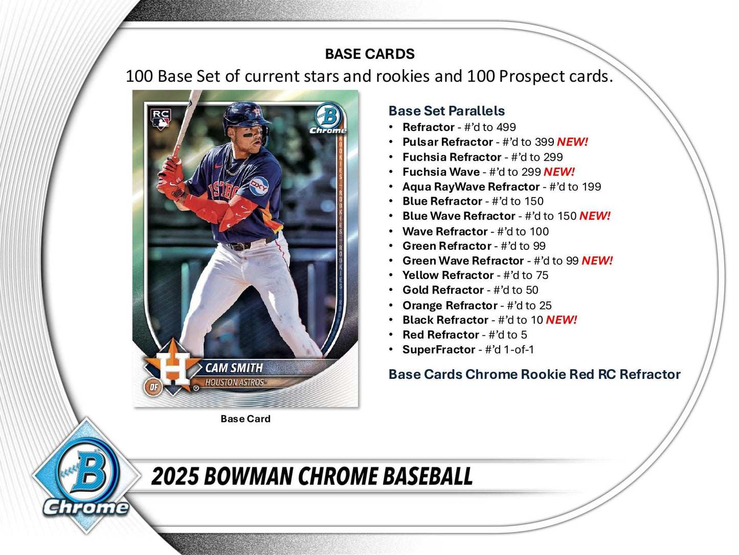 Topps Bowman Chrome Baseball 2025 - Hobby Box