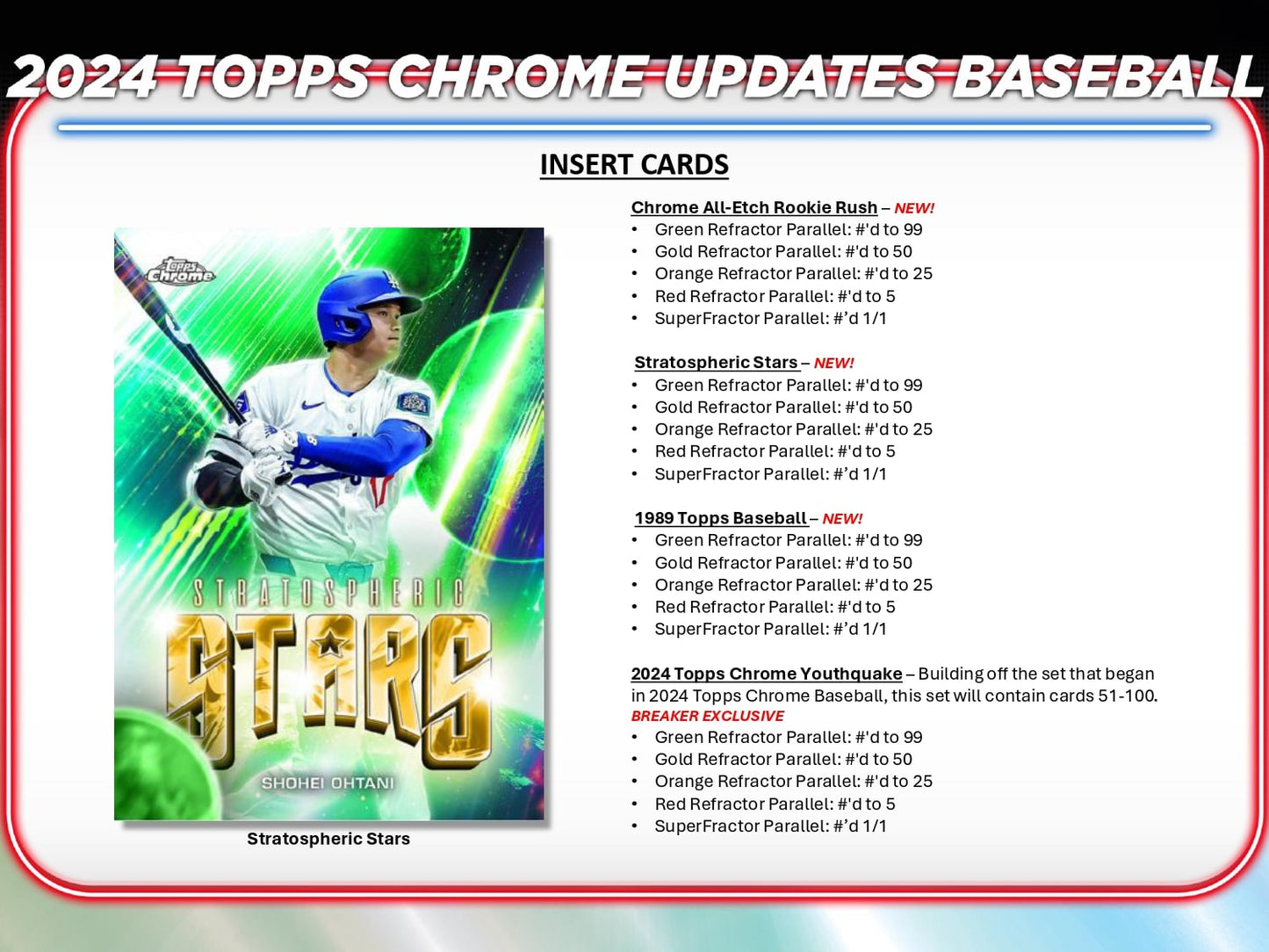 Topps Chrome Update Baseball 2024 - Jumbo Box