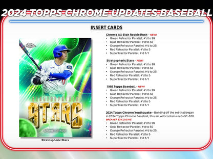Topps Chrome Update Baseball 2024 - Jumbo Box