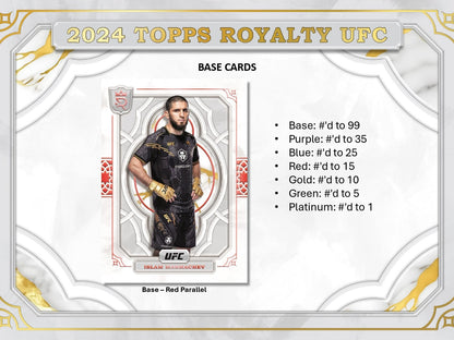 Topps Royalty UFC 2024 - Hobby Box