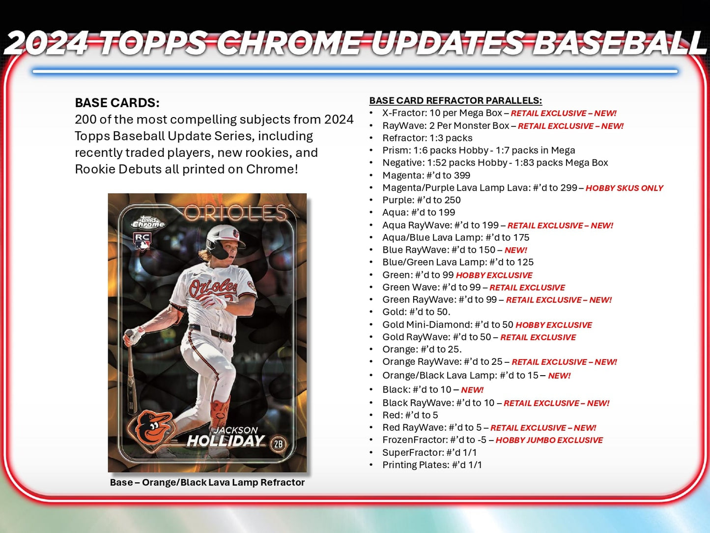 Topps Chrome Update Baseball 2024 - Jumbo Box