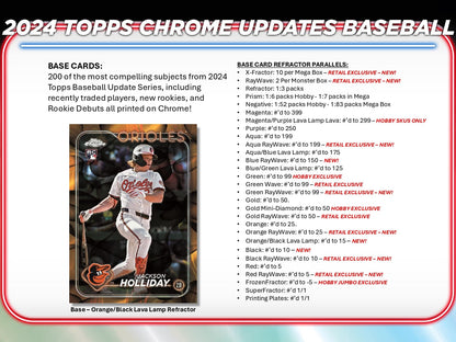 Topps Chrome Update Baseball 2024 - Jumbo Box