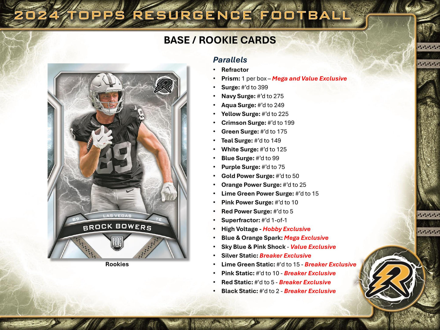 Topps Resurgence Football 2024 - Mega Box