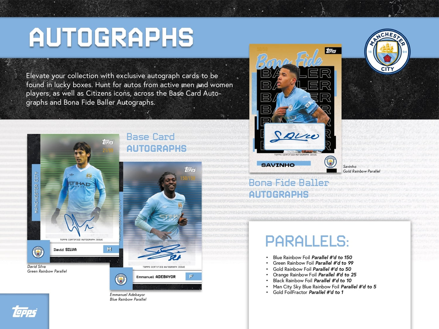 Topps Manchester City Team Set 2025/26
