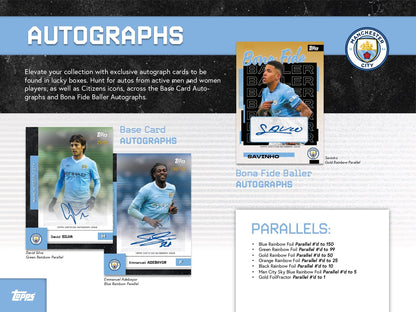 Topps Manchester City Team Set 2025/26