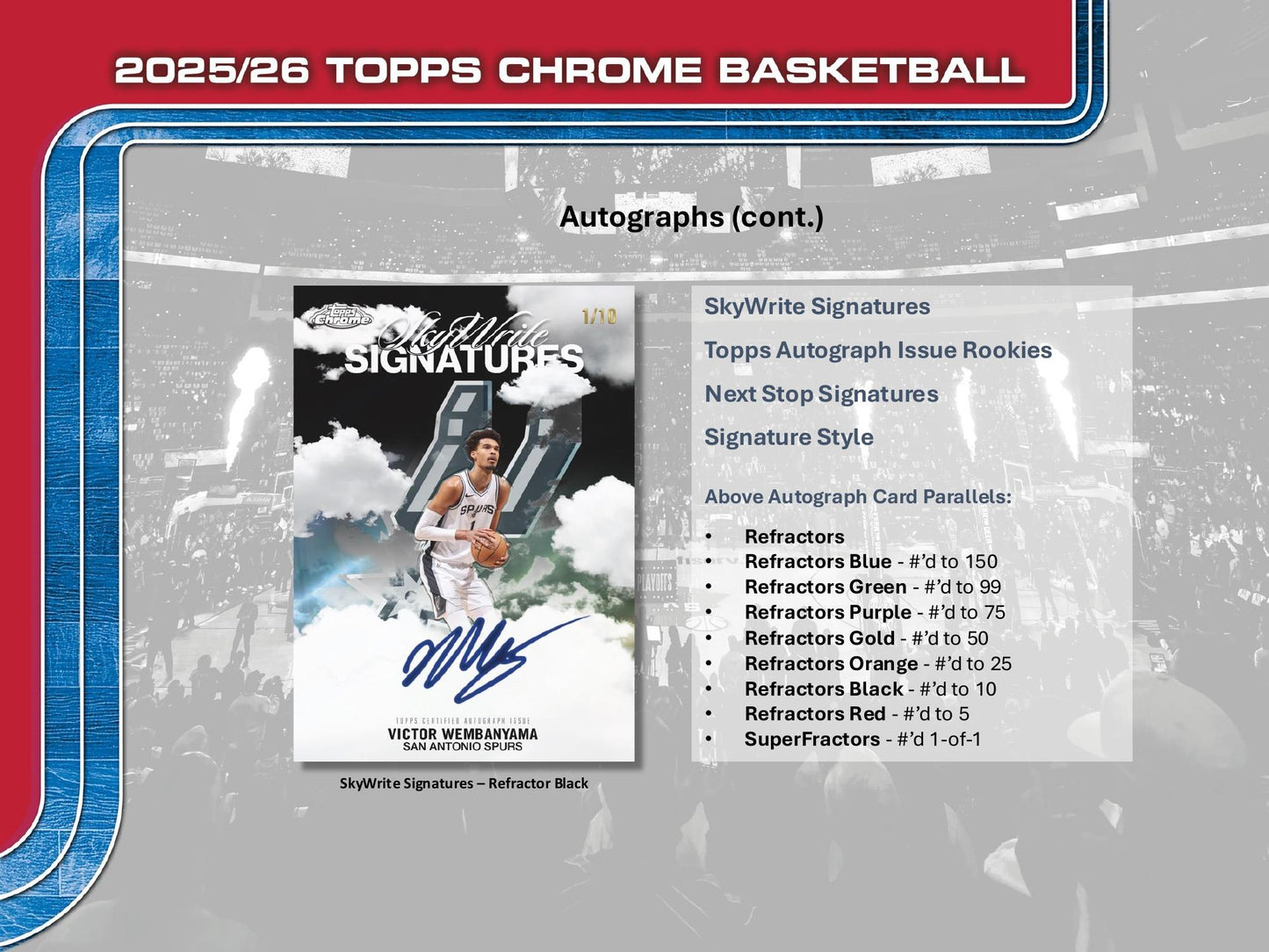 Topps Chrome Basketball 2025/26 - Breakers Delight