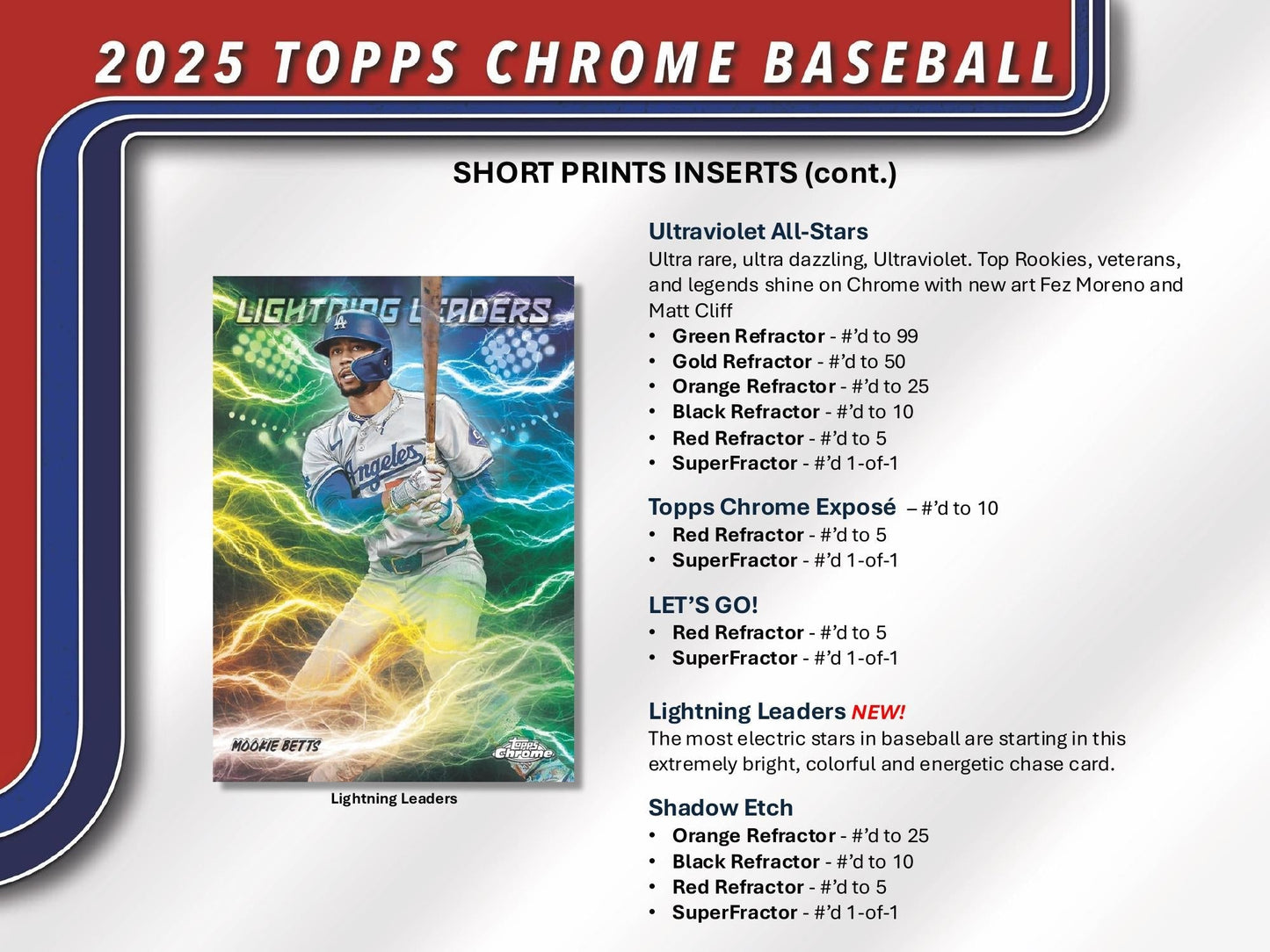 Topps Chrome Baseball 2025 - Breaker's Delight