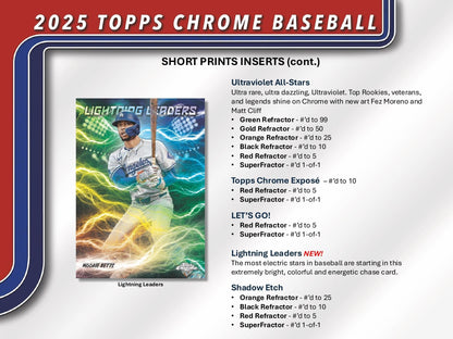 Topps Chrome Baseball 2025 - Breaker's Delight