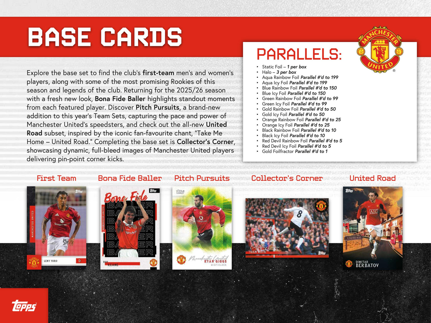 Topps Manchester United Team Set 2025/26