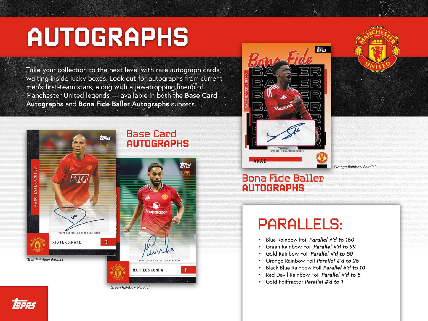 Topps Manchester United Team Set 2025/26