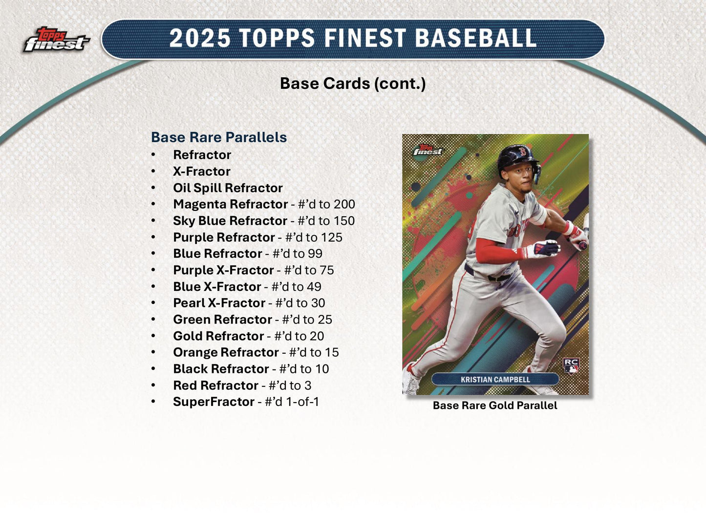Topps Finest Baseball 2025 - Hobby Box