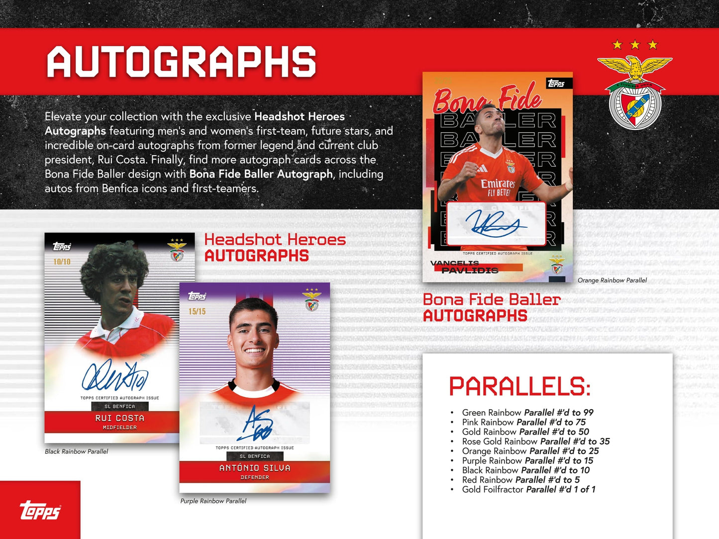Topps Benfica Team Set 2025/26