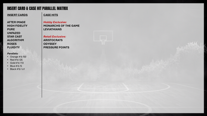 Topps NBA Signature Class Basketball 2025/26 - Value Box