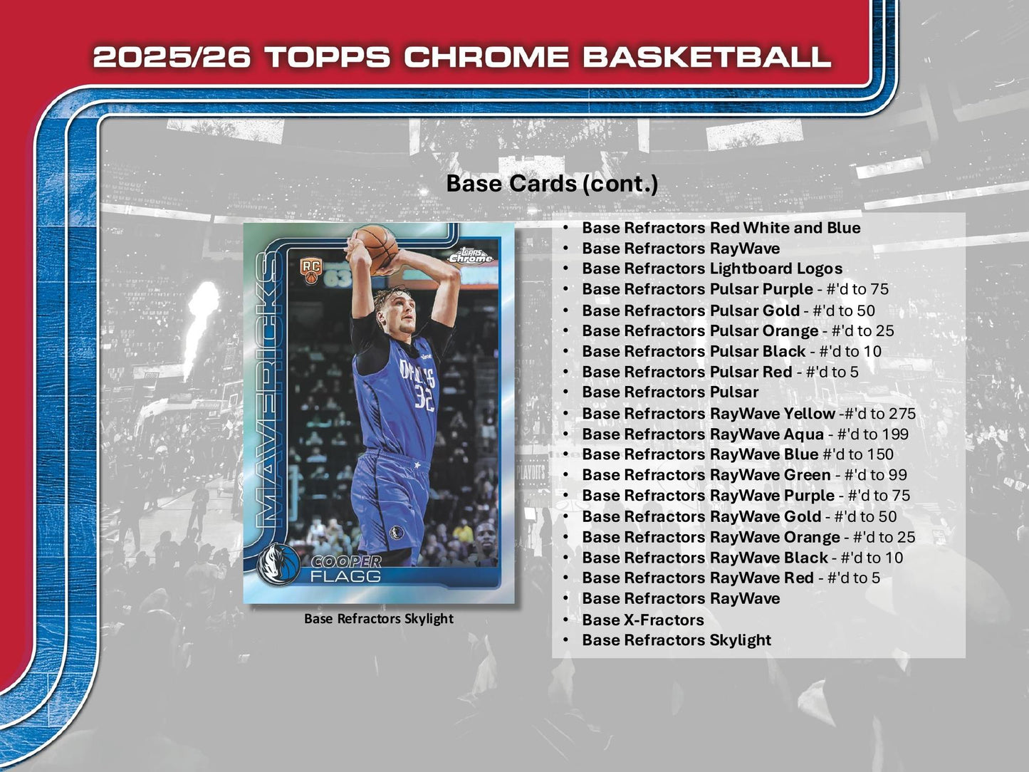 Topps Chrome Basketball 2025/26 - Mega Box