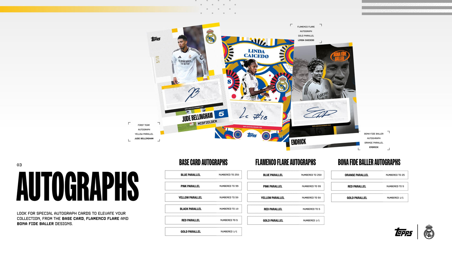 Topps Real Madrid Team Set 2024/25