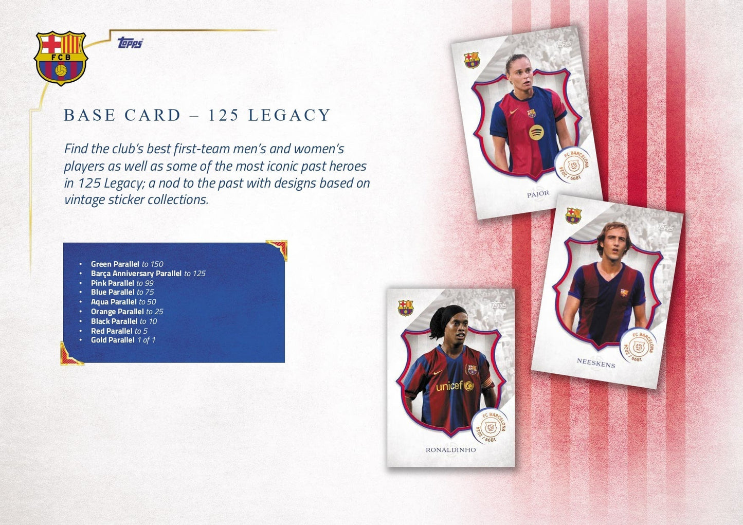 Topps Barcelona 125-Years Anniversary - Hobby Box